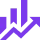Planning-Sales & Inventory Integration